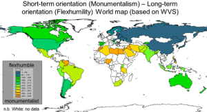 Long-Short Term Orientation