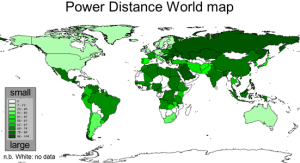 Power Distance